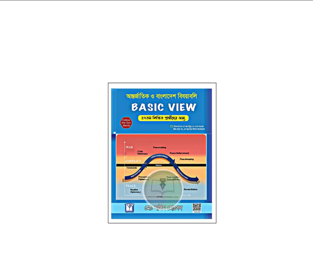 বেসিক ভিউ লিখিত ৪৭তম আন্তর্জাতিক ও বাংলাদেশ বেসিক ভিউ লিখিত ৪৭তম আন্তর্জাতিক ও বাংলাদেশ